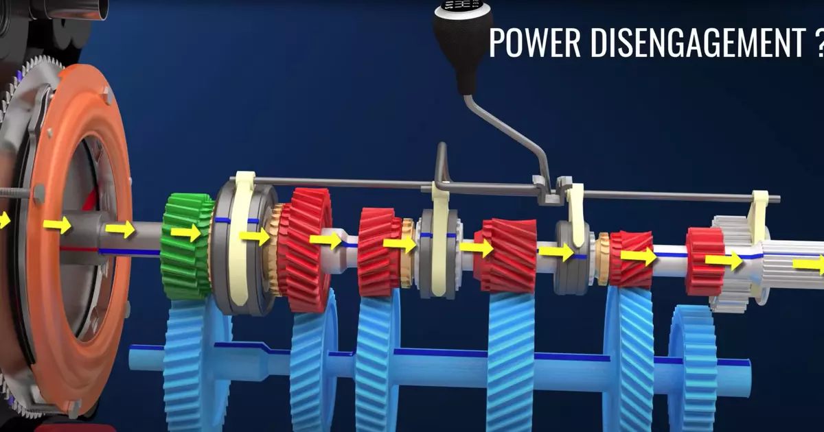 How does a clutch work? This video shows you how… | Haynes Publishing